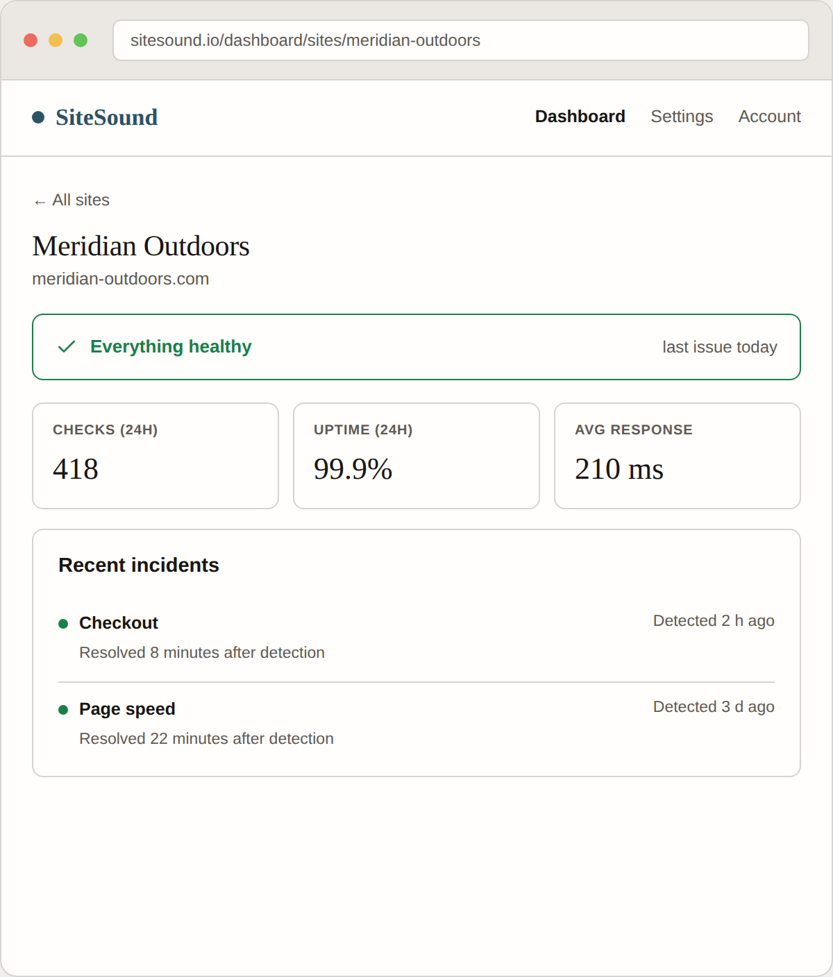 SiteSound dashboard: an incident resolved within minutes of detection