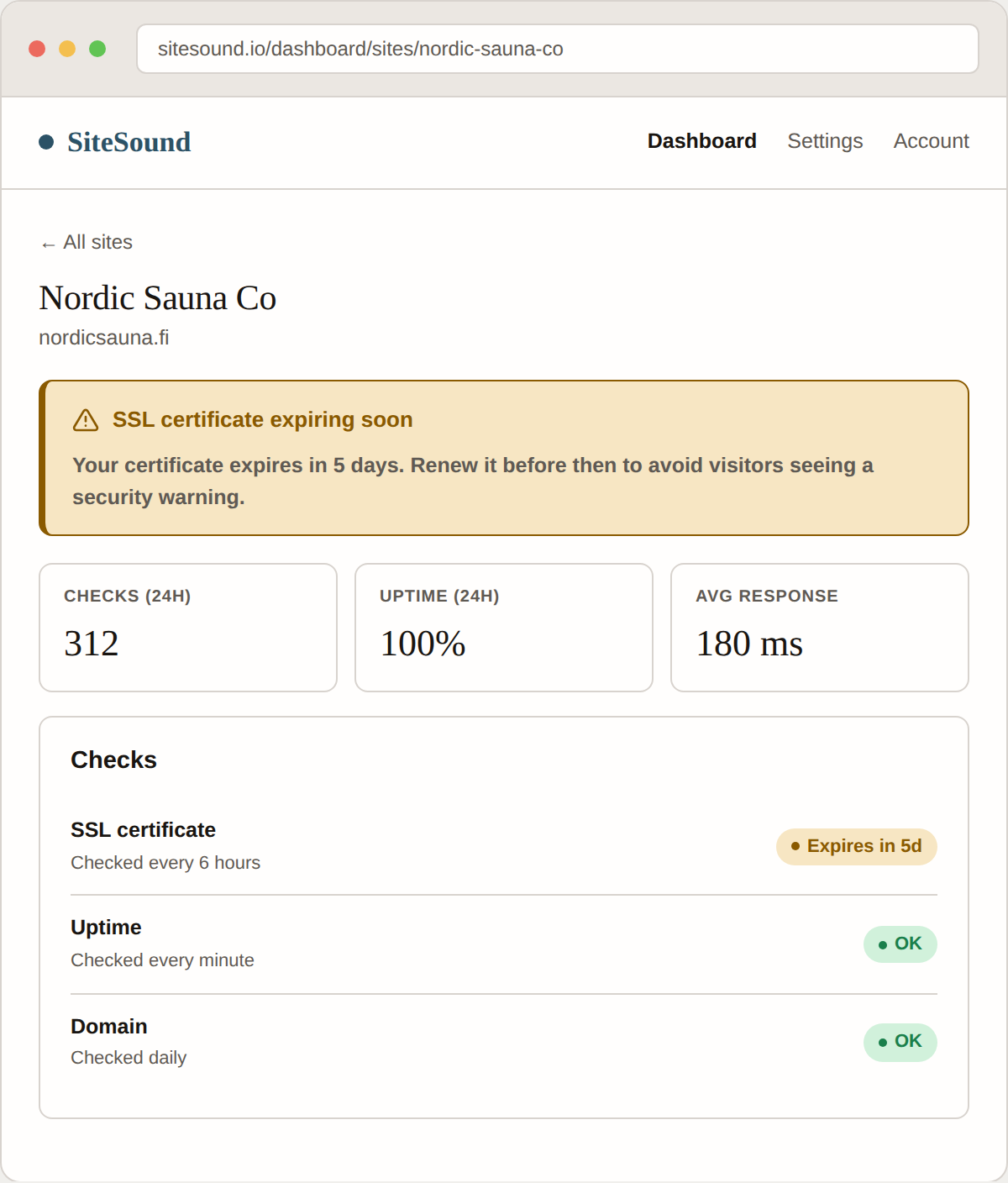 SiteSound dashboard: a proactive warning that an SSL certificate is expiring soon